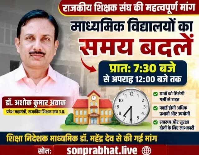 भीषण गर्मी के बीच माध्यमिक विद्यालयों के समय परिवर्तन की मांग तेज। 