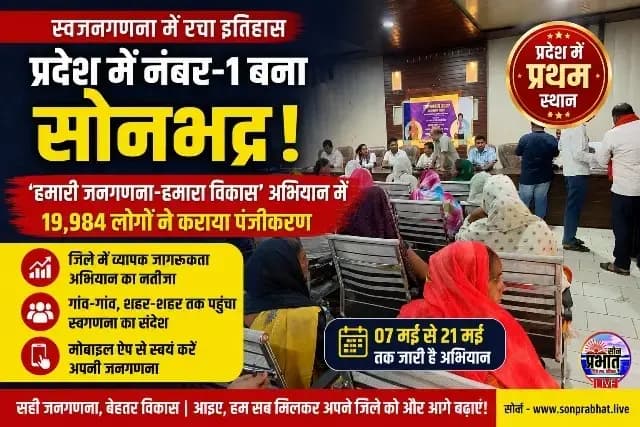 प्रदेश में नंबर-1 बना सोनभद्र: स्वजनगणना अभियान में 19,984 लोगों ने कराया पंजीकरण
