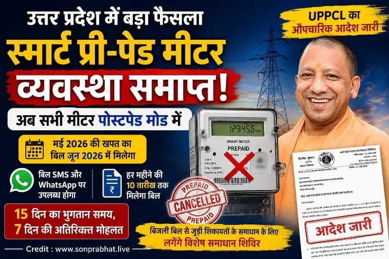 यूपी में स्मार्ट प्री-पेड बिजली मीटर व्यवस्था समाप्त, अब पोस्टपेड मोड में जारी होंगे बिल
