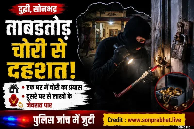 दुद्धी में ताबड़तोड़ चोरी से दहशत, एक घर में चोरी का प्रयास तो दूसरे से लाखों के जेवर पार