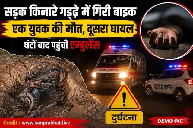 बाइक अनियंत्रित होकर गड्ढे में गिरी, एक युवक की मौत, दूसरा घायल