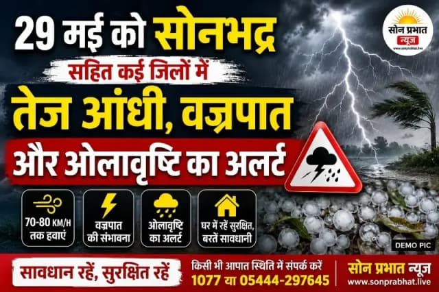 मौसम अलर्ट:29 मई को सोनभद्र समेत कई जिलों में तेज आंधी, वज्रपात और ओलावृष्टि का अलर्ट