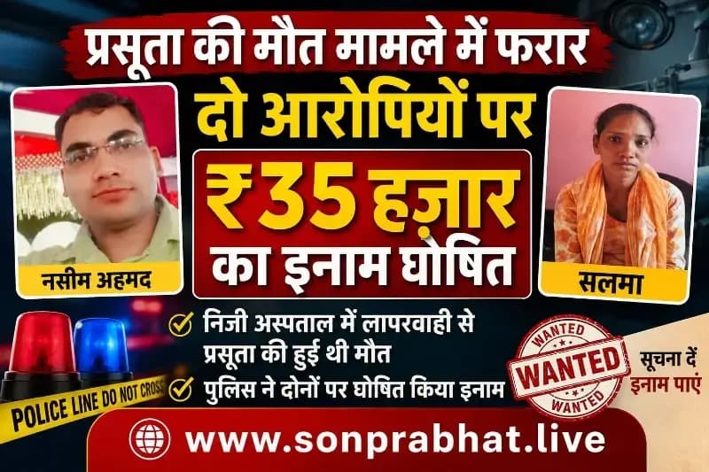 प्रसूता की मौत मामले में फरार दो आरोपियों पर ₹35 हजार का इनाम घोषित