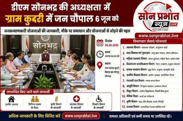 डीएम की अध्यक्षता में ग्राम कुदरी में जन चौपाल 6 जून को, ग्रामीणों को मिलेगा योजनाओं का सीधा लाभ