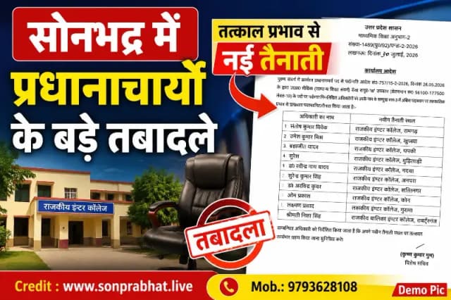 सोनभद्र में प्रधानाचार्यों के बड़े पैमाने पर तबादला,इण्टर कॉलेजों को मिले 11 पी.ई.एस. प्रधानाचार्य, पढ़े पूरी खबर 