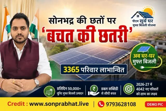 सोनभद्र की छतों पर तेजी से उतर रही 'बचत की छतरी,सोनांचल में सौर क्रांति का बढ़ता दायरा, पीएम सूर्य घर योजना से अब तक 3365 परिवार लाभान्वित