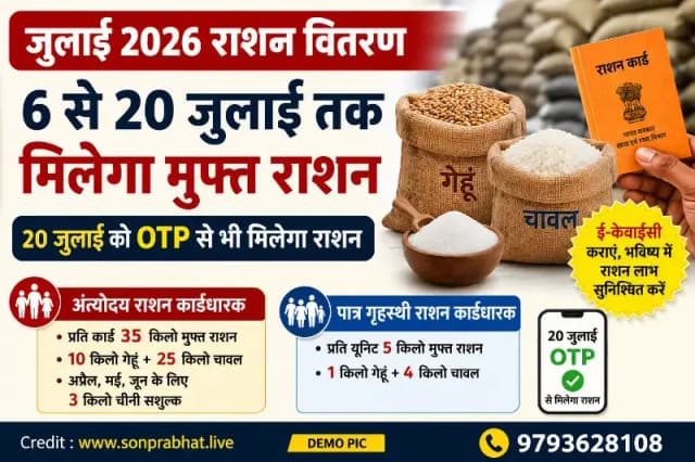 6 से 20 जुलाई तक मिलेगा मुफ्त राशन, 20 जुलाई को OTP से भी होगा वितरण