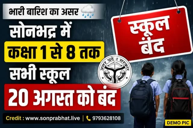 सोनभद्र: भारी बारिश के चलते सोनभद्र में कक्षा 1 से 8 तक के सभी स्कूल 20 अगस्त को बंद