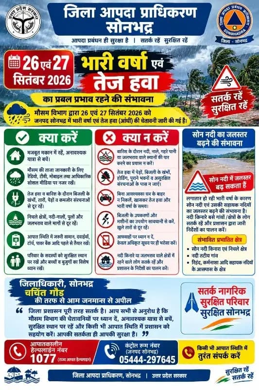 अत्यधिक बारिश को लेकर सोनभद्र में अलर्ट, डीएम ने अधिकारियों को दिए सतर्कता के निर्देश
