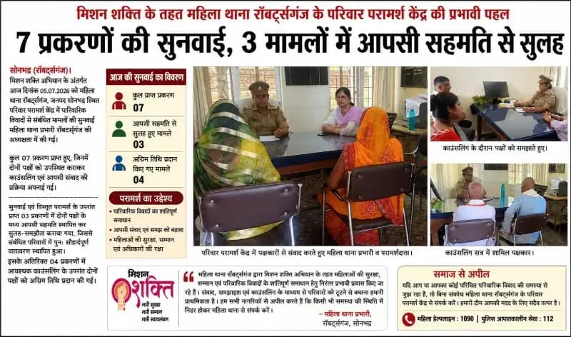 मिशन शक्ति के तहत परिवार परामर्श केंद्र की पहल सफल, 7 मामलों की सुनवाई में 3 परिवारों में हुआ समझौता