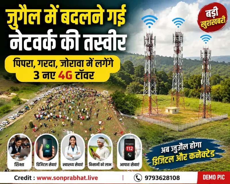 जुगैल में बदलेगी नेटवर्क की तस्वीर, पिपरा-गरदा-जोरावा में लगेंगे तीन नए 4जी टॉवर