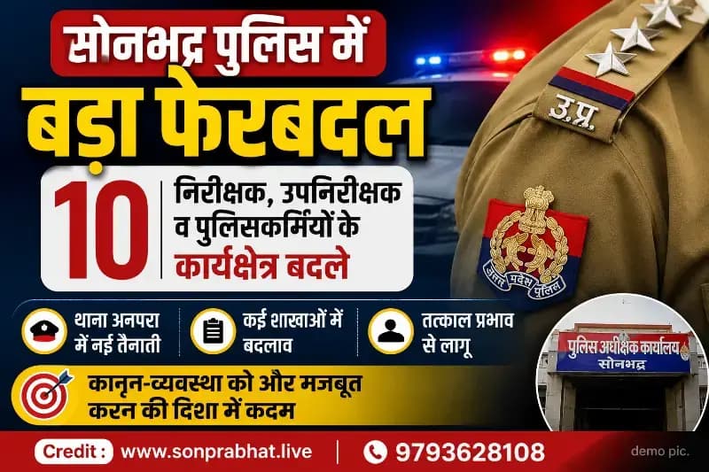 पुलिस विभाग में प्रशासनिक फेरबदल, 10 पुलिसकर्मियों के कार्यक्षेत्र बदले