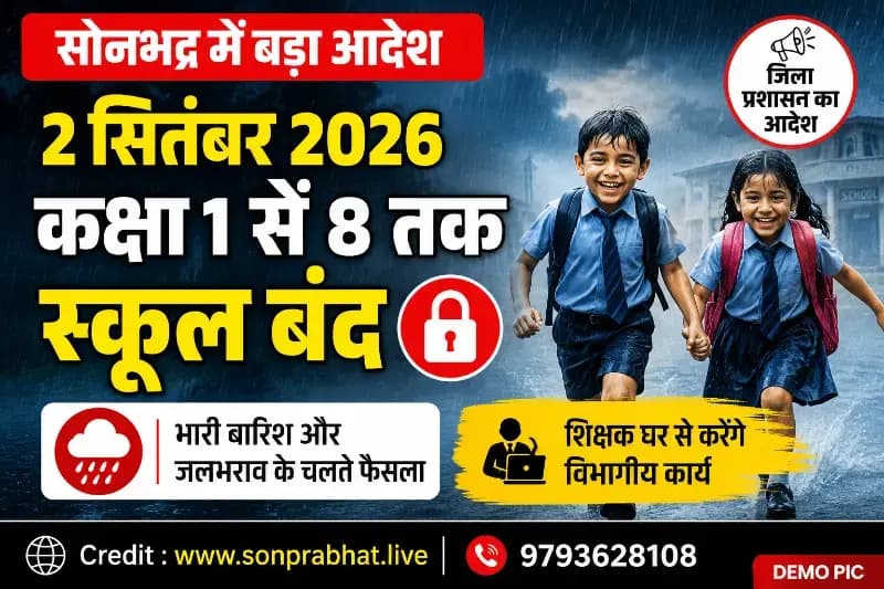 School holiday:भारी बारिश और जलभराव के चलते सोनभद्र में कक्षा 1 से 8 तक के स्कूल 2 सितंबर को बंद
