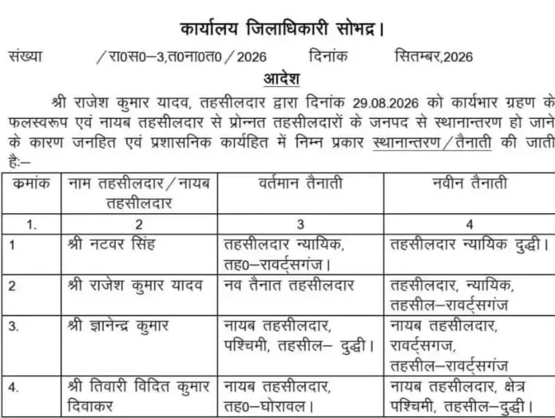 सोनभद्र में तहसीलदार और नायब तहसीलदारों के तबादले, चार अधिकारियों की नई तैनाती