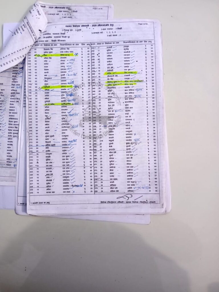 सम्पूर्ण समाधान दिवस पर बीएलओ के खिलाफ मतदाता सूची के साथ मनमाना छेड़छाड़ करने का मिली शिकायत।