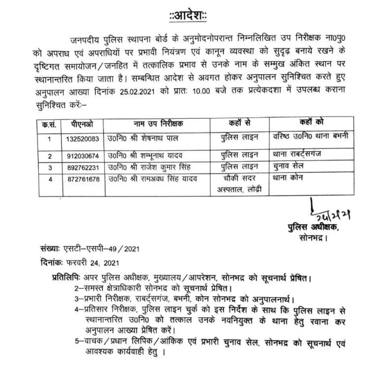 जिले में 4 उपनिरीक्षक का स्थानांतरण, सोनभद्र एसपी ने बदले कार्यक्षेत्र।