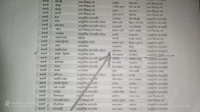 बीडीसी चुनाव जीतने के 12 दिन बाद विजयी प्रत्याशी का नाम वेबसाइट से हटा,जांच कर कार्यवाही की मांग।