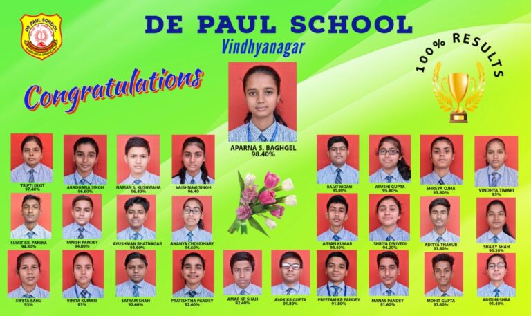 C B S E बोर्ड ने जारी किए 10 वीं के नतीजे!!