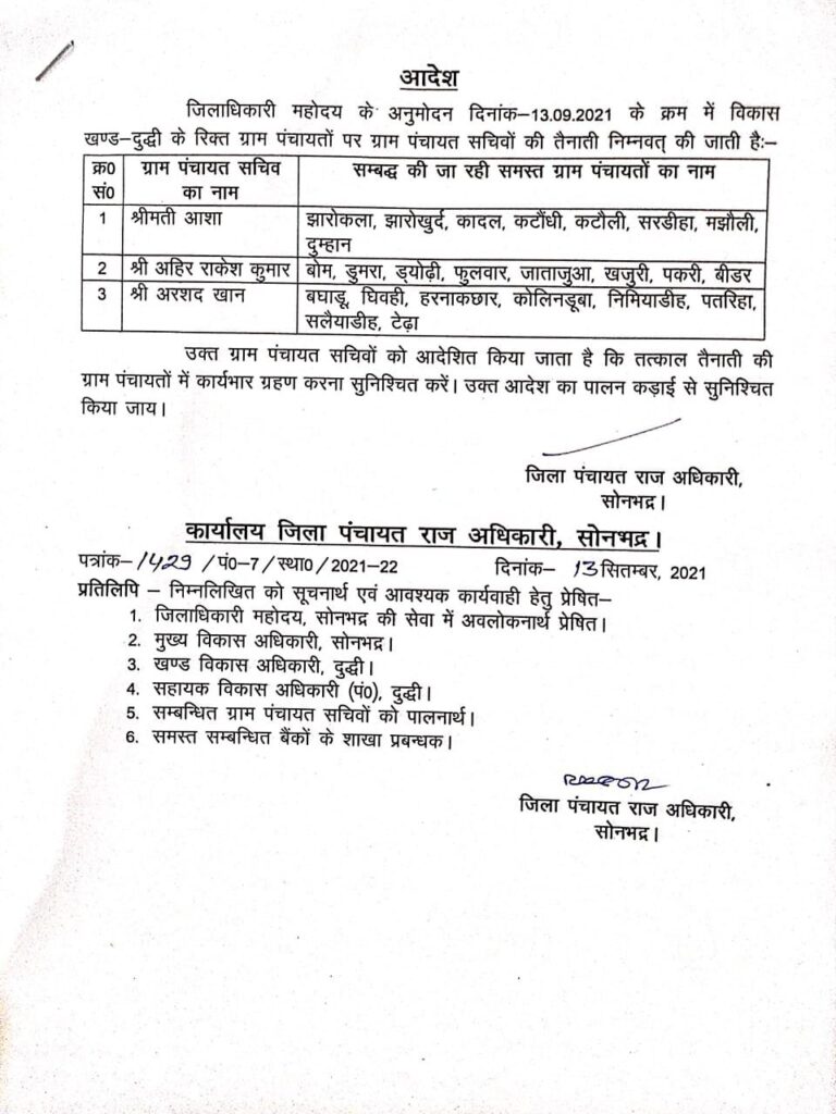 विकासखंड दुद्धी में रिक्त ग्राम पंचायत सचिव को पूर्ण करने का निर्देश – जिला पंचायत राज अधिकारी सोनभद्र।