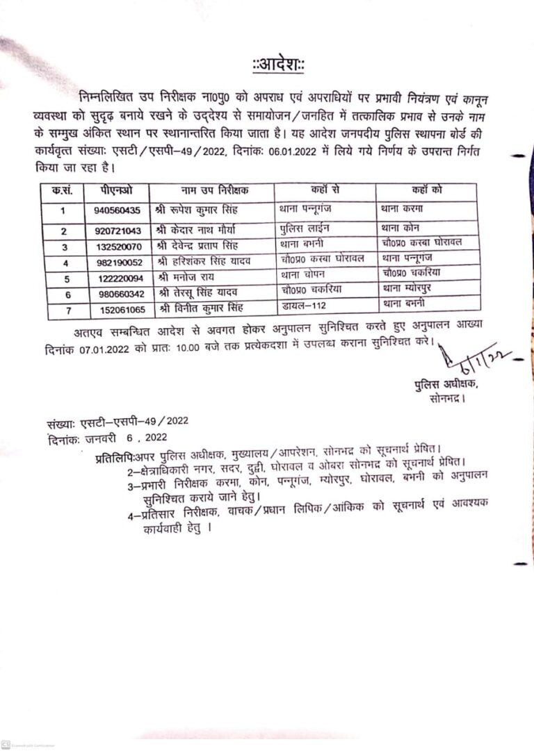 सोनभद्र- सात उप निरीक्षकों के कार्य क्षेत्र में बदलाव.