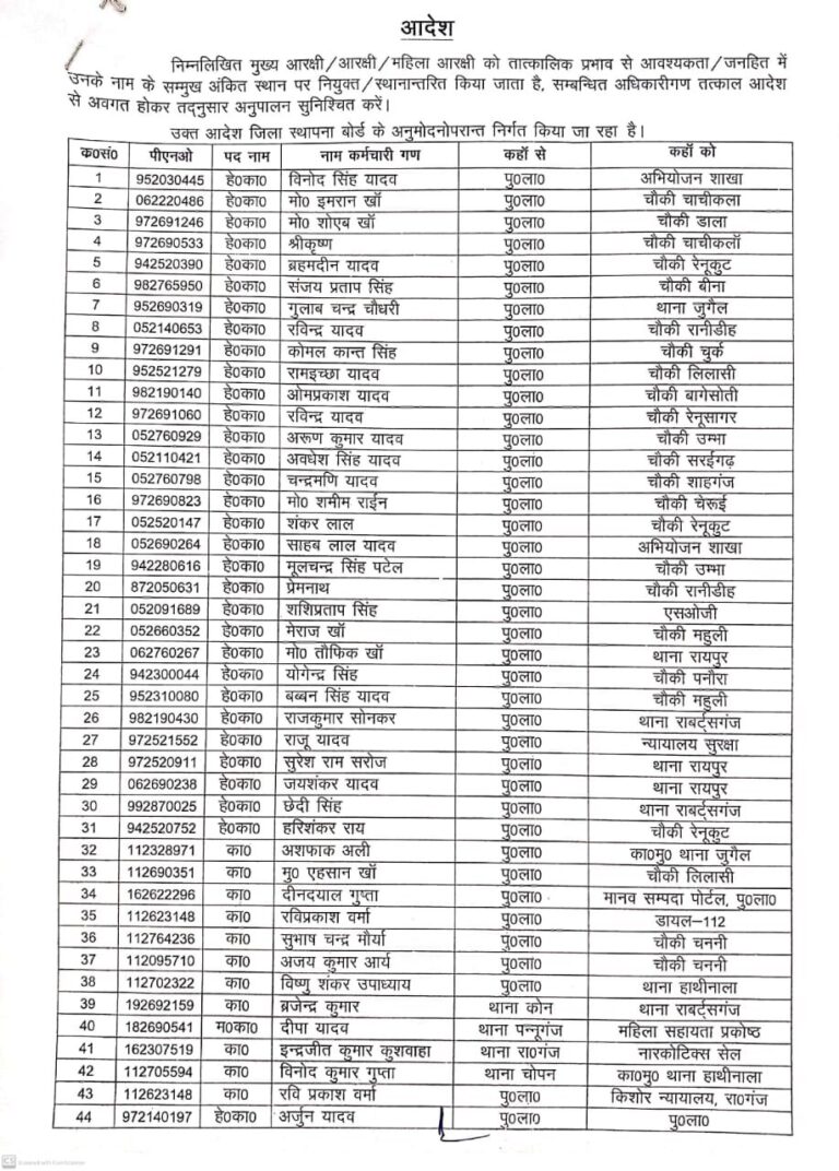 सोनभद्र – 51 हेड कांस्टेबिल एवं कांस्टेबल कांस्टेबलों के तबादले।