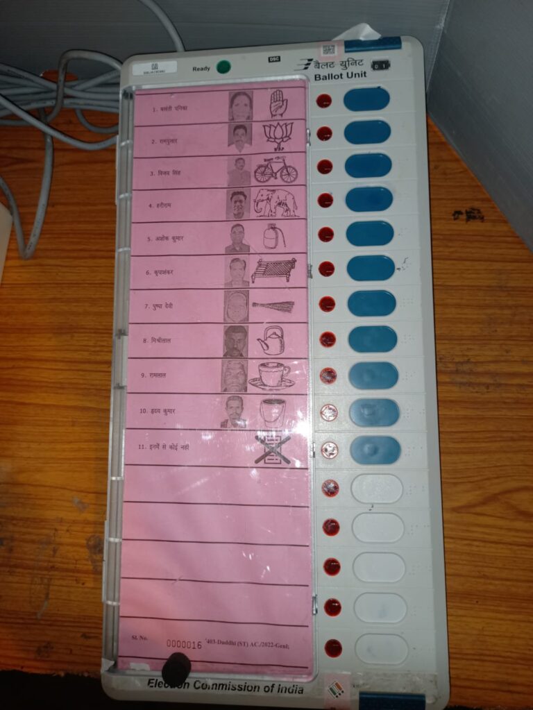 यूपी में अंतिम चरण का मतदान आज, 9 जिलों की 54 विधानसभा सीट पर मतदान, शाम से एग्जिट पोल का प्रसारण होगा शुरू।