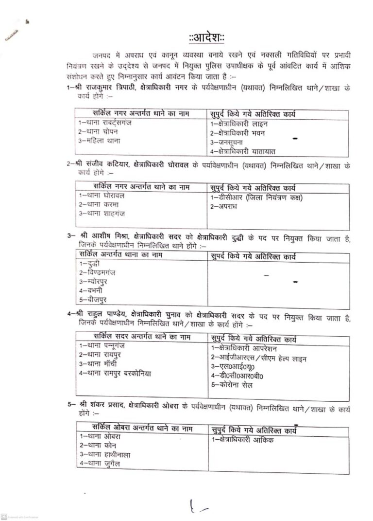 क्षेत्राधिकारी दुद्धी (सी ओ) बनें आशीष मिश्रा।