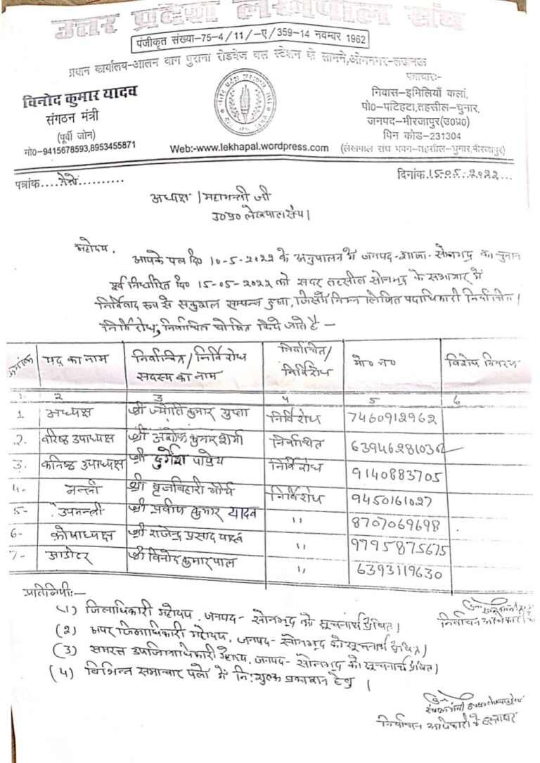 सोनभद्र : लेखपाल संघ की जिला इकाई चुनाव रॉबर्ट्सगंज तहसील सभागार में सम्पन्न।