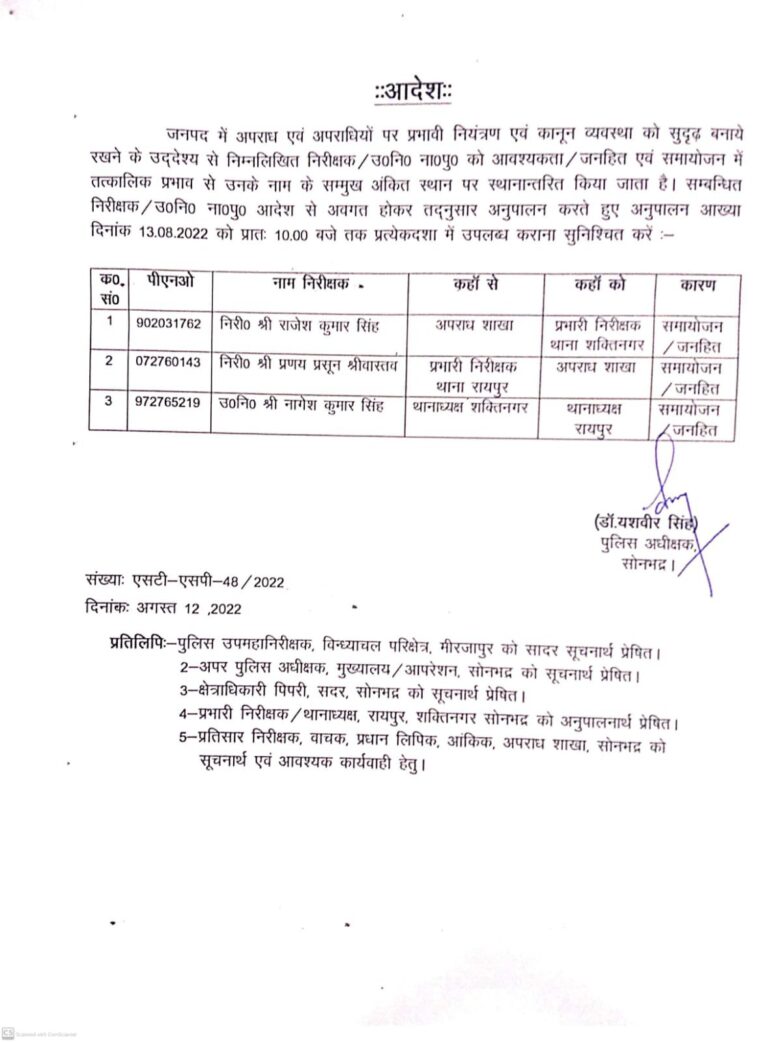 नागेश कुमार सिंह बने रायपुर प्रभारी।