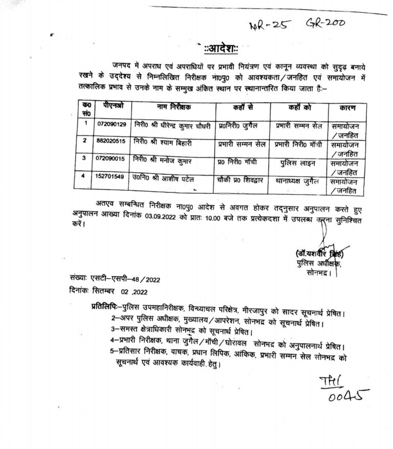 सोनभद्र : तीन निरीक्षक एक उप निरीक्षक को नवीन तैनाती।