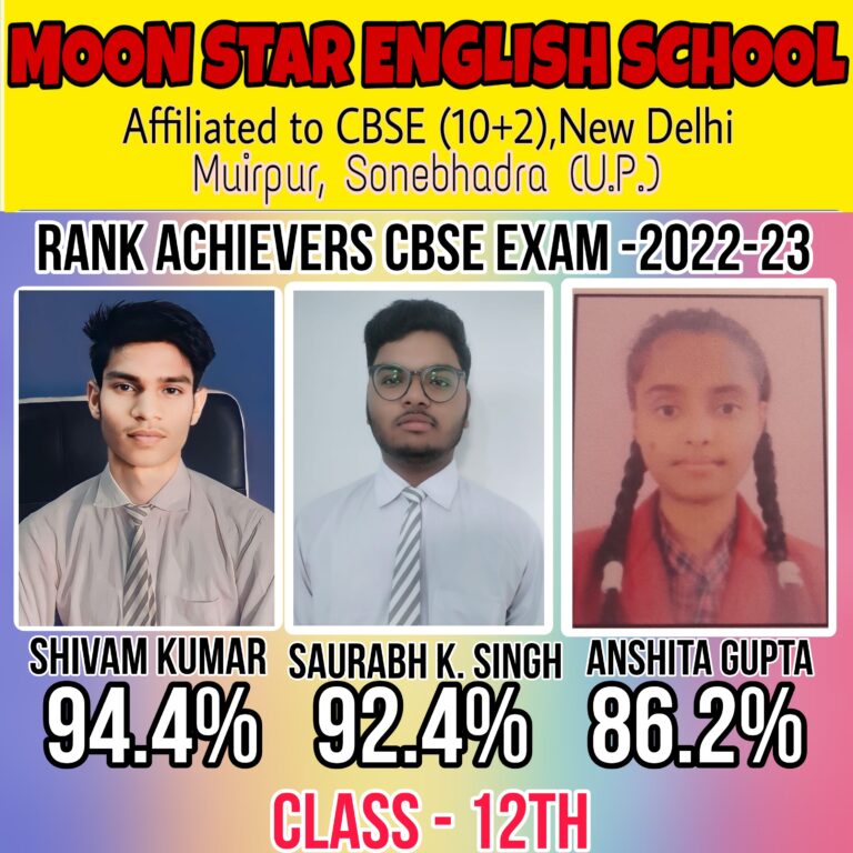 CBSE Result : मून स्टार इंग्लिश स्कूल म्योरपुर के छात्र 10 वीं में प्रियांशु यादव और 12 वीं में शिवम कुमार 94.4% अंक अर्जित कर रहे अव्वल।