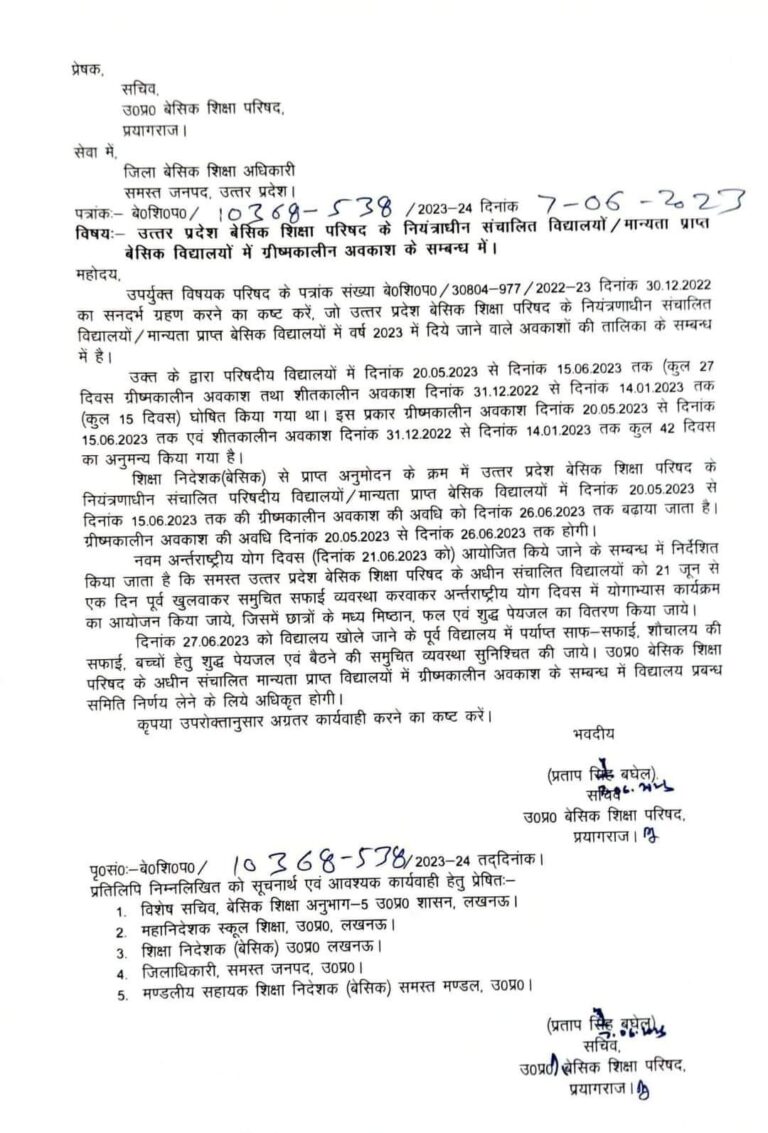 परिषदीय विद्यालयों में भीषण गर्मी को देखते हुए ग्रीष्मकालीन अवकाश 26 तक,27 जून को खोले जाएंगे विद्यालय