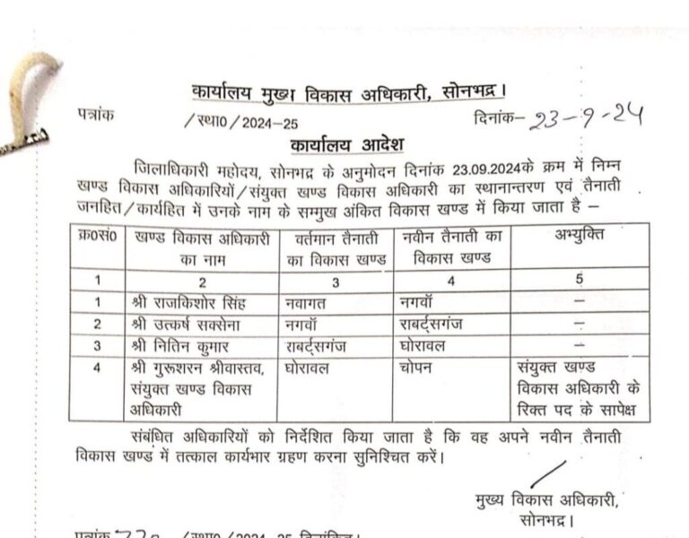 चार खण्ड विकास अधिकारी का हुआ स्थानांतरण राजकिशोर सिंह बने नगवा बी डी ओ