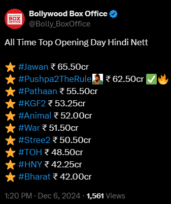 pushpa movie box office collection