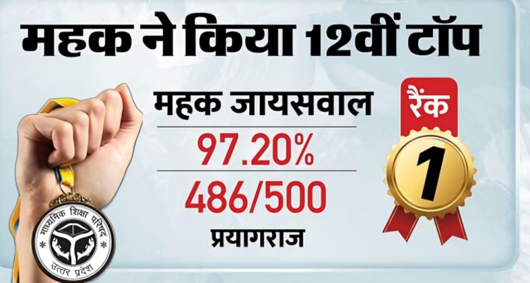 UP Board 12th Result 2025 : प्रयागराज की महज जायसवाल बनीं टॉपर, 81.15% छात्रों ने हासिल की सफलता