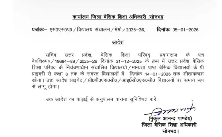 सोनभद्र कक्षा 01से लेकर 08 तक 14 जनवरी 2026 तक बंद रहेंगे सभी विद्यालय- जिला बेसिक शिक्षा अधिकारी सोनभद्र